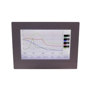 RDP15 Paperless Recorder/Data Logger Graphical Display
