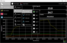 EXCELOG-6 Software Graphics/Setup Screen