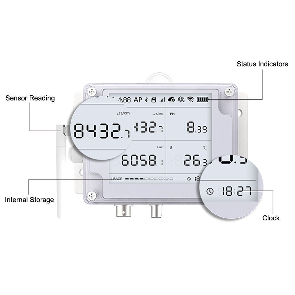 Table 0.00 Us/Cm To 200 Ms/Cm Electrical Conductivity Tester In Water