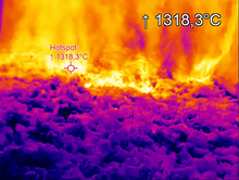Xi 320 MT - Compact Ethernet Infrared Camera for through Flames Temperature Measurement in Kilns & Furnaces