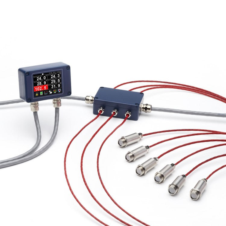 PyroMiniBus Infrared Temperature Sensor with RS485 Modbus Interface