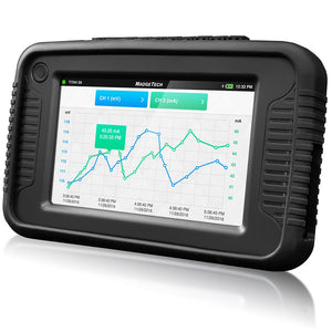 Titan 8 Channel Data Logger