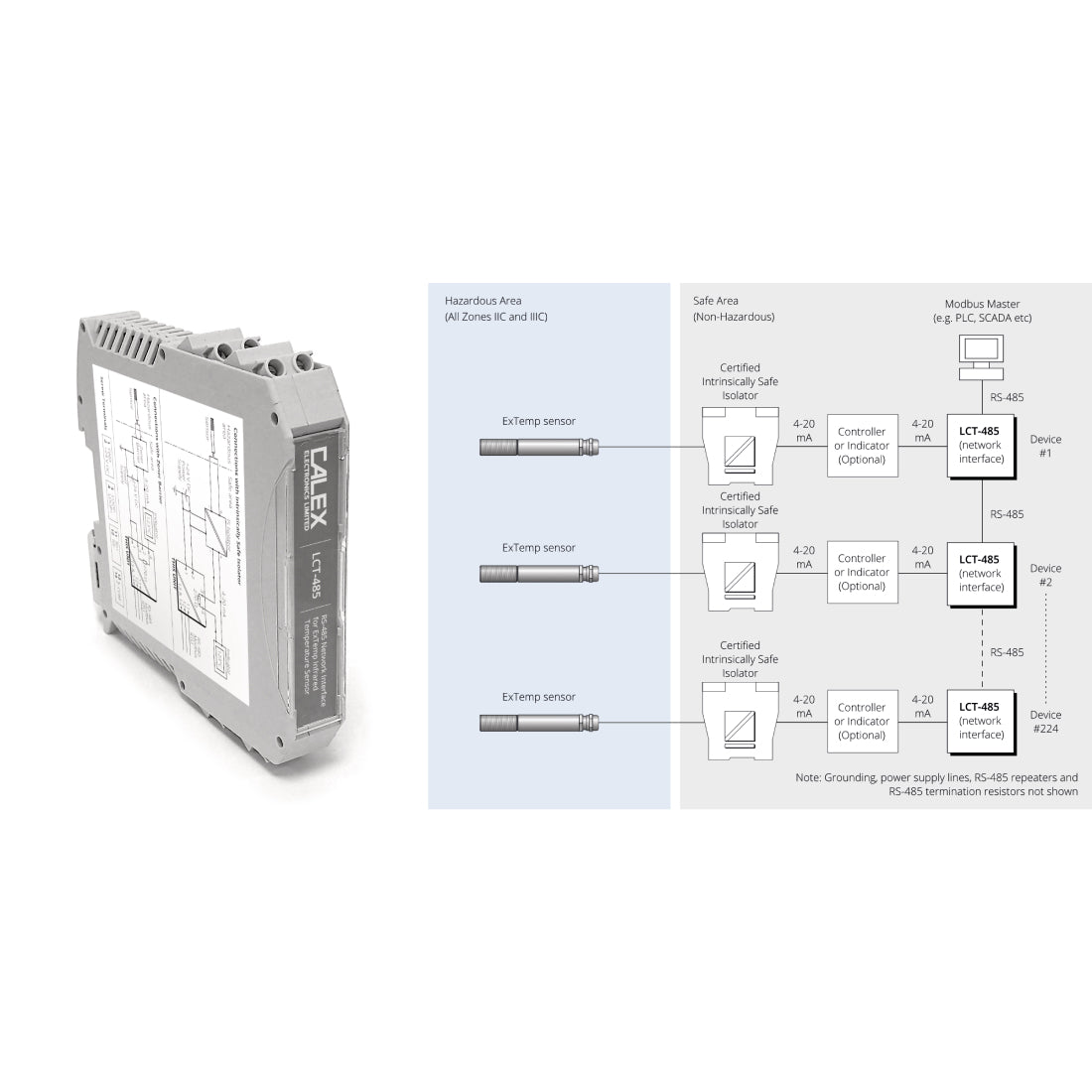ExTemp Intrinsically Safe Infrared Temperature Sensor, ATEX and IECEx