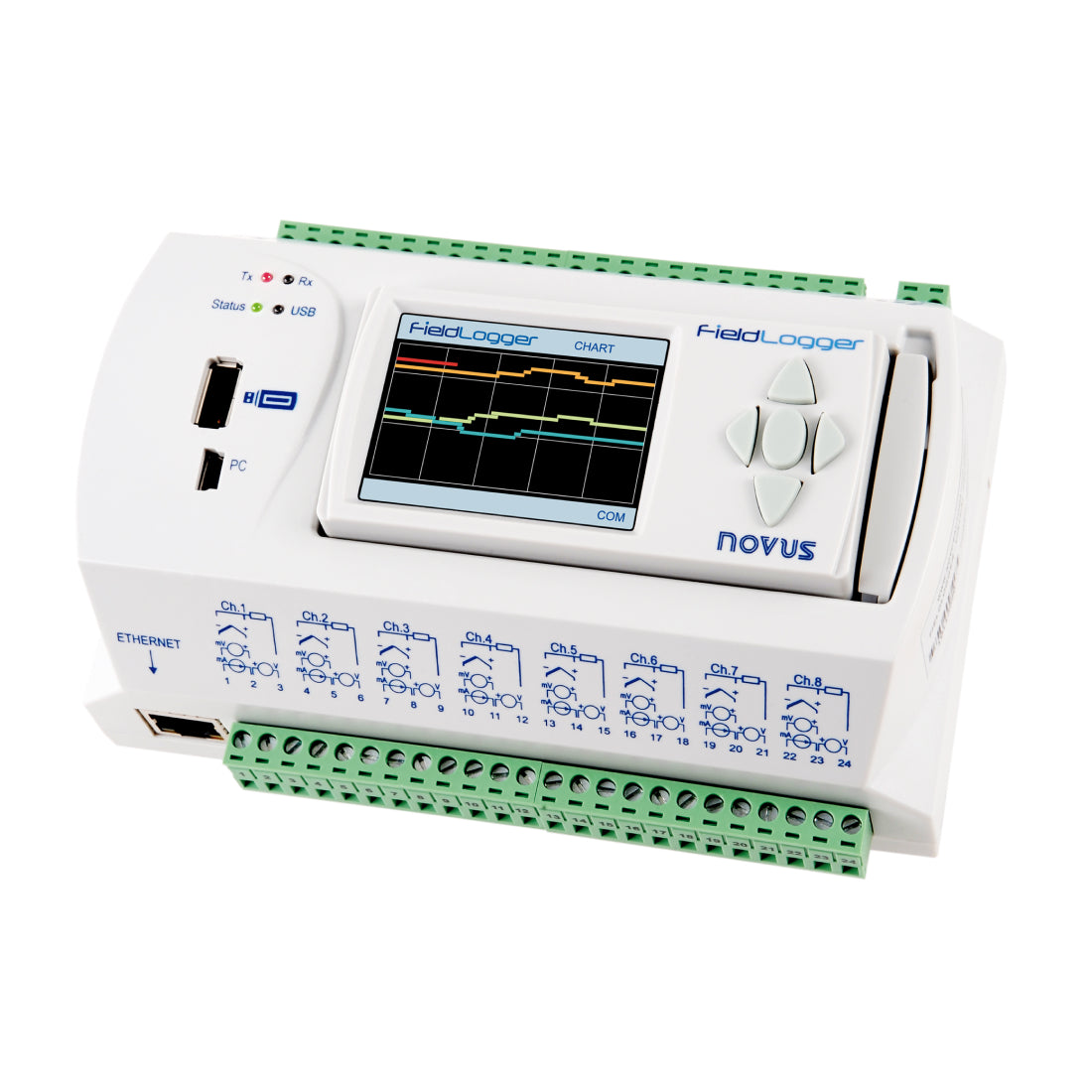 FieldLogger with Optional HMI