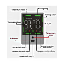 IR-BT-SCAN100 Wall Mount Contactless Automatic Body Temperature Scanner/Thermometer with Alarms
