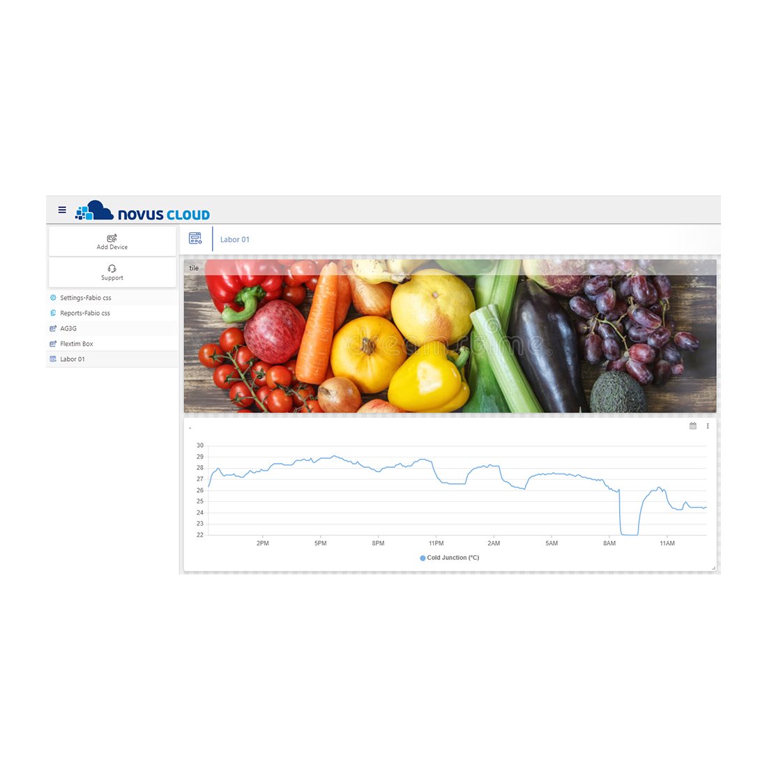 Novus Cloud IOT Platform