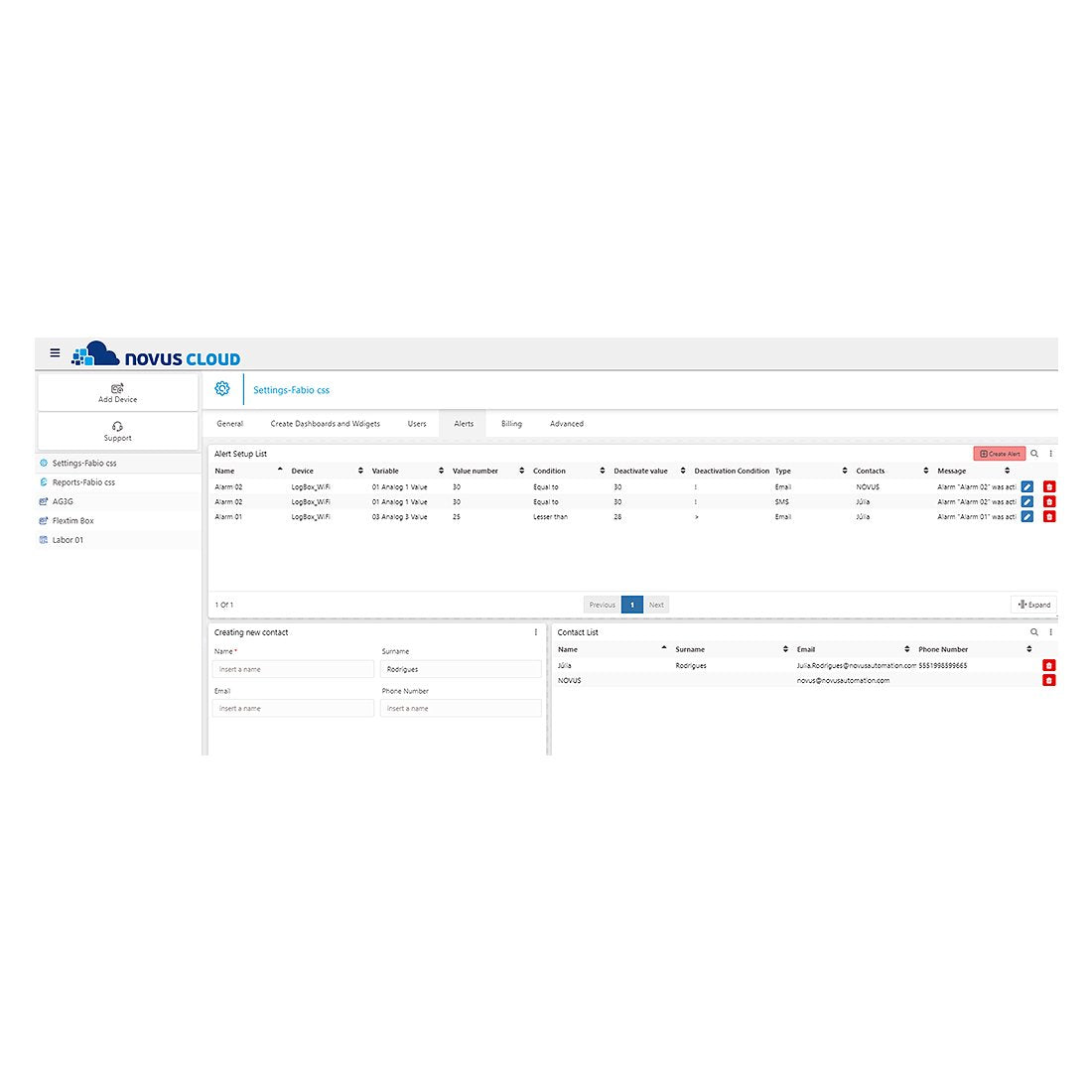 Novus Cloud IOT Platform