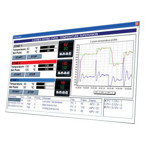 SuperView - Supervisory Control and Data Acquistion Software (SCADA)