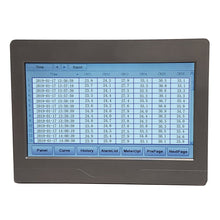 RDP19 Tabular Data Display