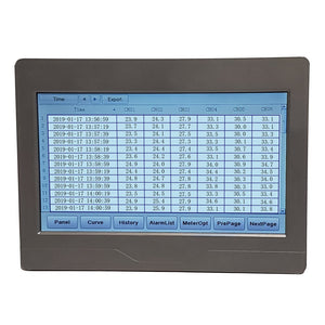 RDP19 Tabular Data Display