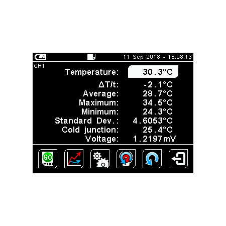 6-Digit Electronic Counter 1/16 DIN NC400-6 - Timers & Counters -  Controllers, Thermostats, Data Loggers, Solid State Relays, Sensors,  Transmitters, SCADA, Data Acquisition and Temperature Controllers