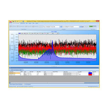 SSV-1 SiteView Software for Precise Log, Site Log and iLog Families of Data Loggers